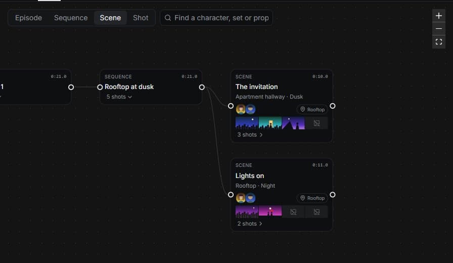 An episode's structure with a shot's storyboard and versions