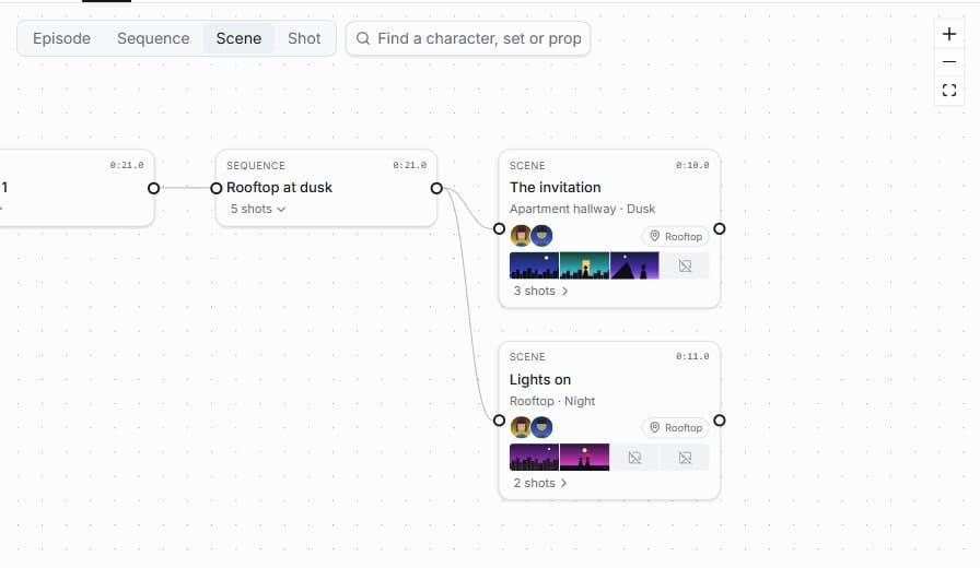 An episode's structure with a shot's storyboard and versions